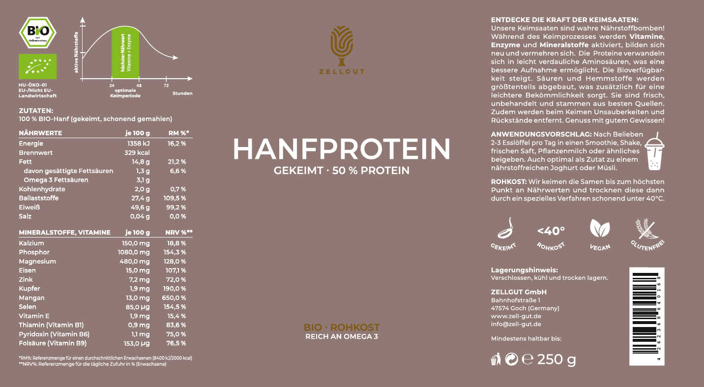 HANFPROTEIN