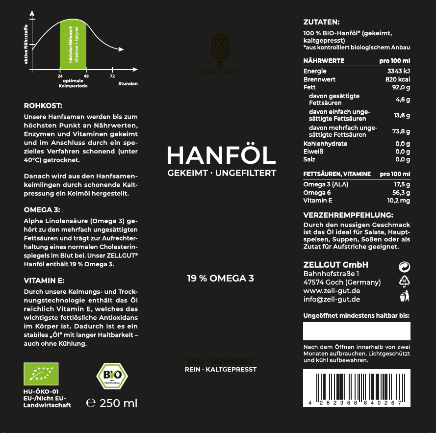HANFÖL