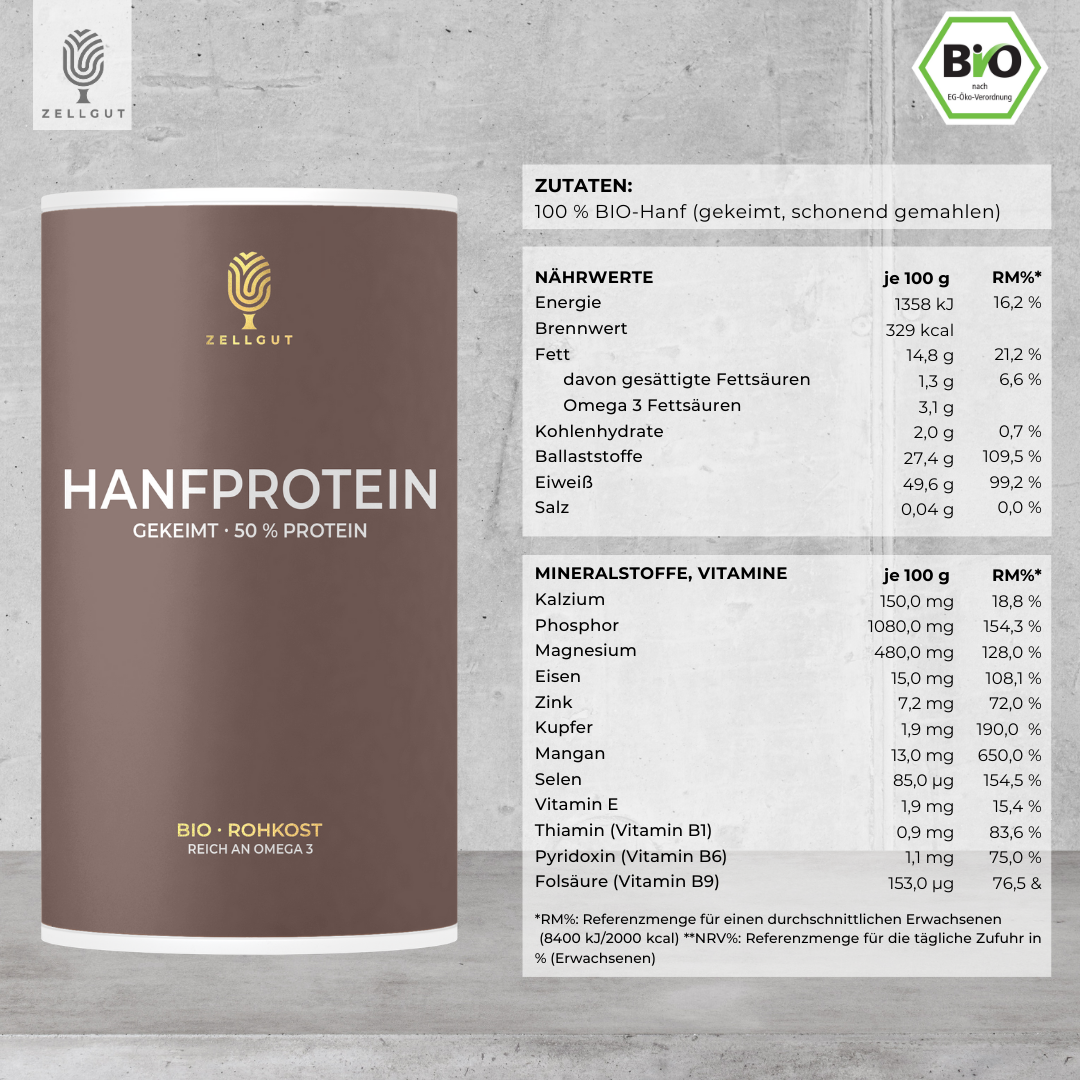 HANFPROTEIN