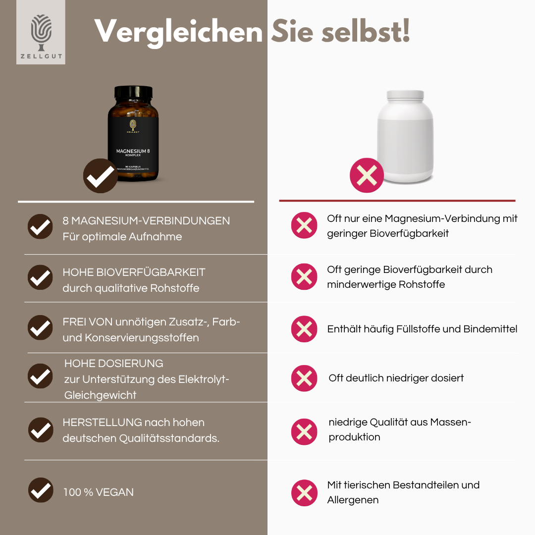 
                  
                    MAGNESIUM 8 KOMPLEX
                  
                