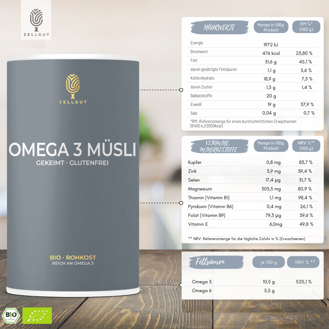 
                  
                    OMEGA 3 MÜSLI
                  
                