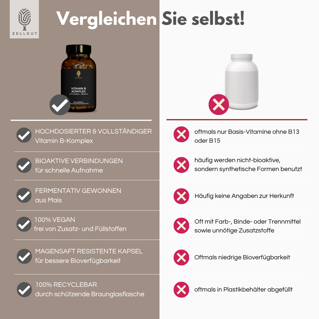 
                  
                    VITAMIN B-KOMPLEX
                  
                