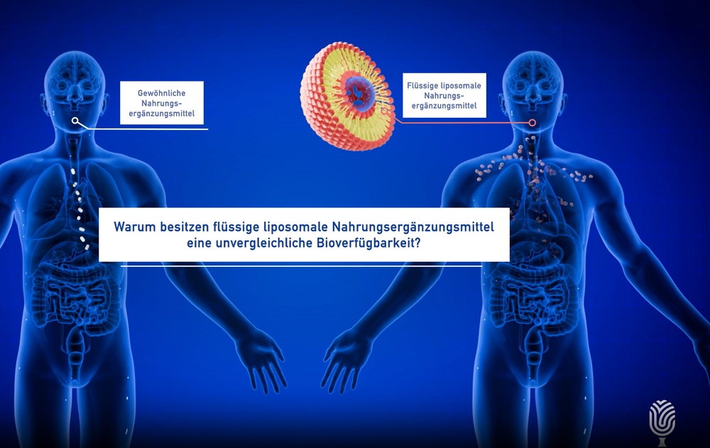 
                  
                    Laden und Abspielen von Videos im Galerie-Viewer, LIPOSOMALES CURCUMIN
                  
                